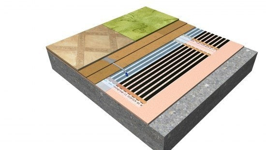 Sistema Heat Pak Duo 2,88m2