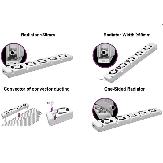 Ventilador de radiador QH Turbo Booster set individual
