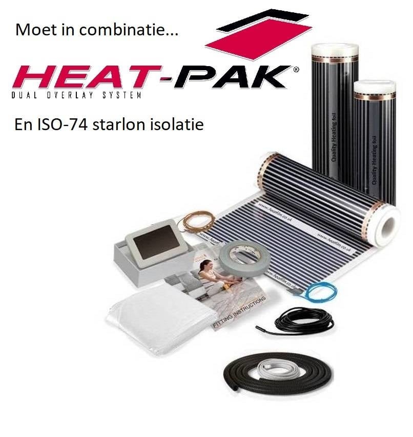 Riscaldamento aggiuntivo 100 Watt