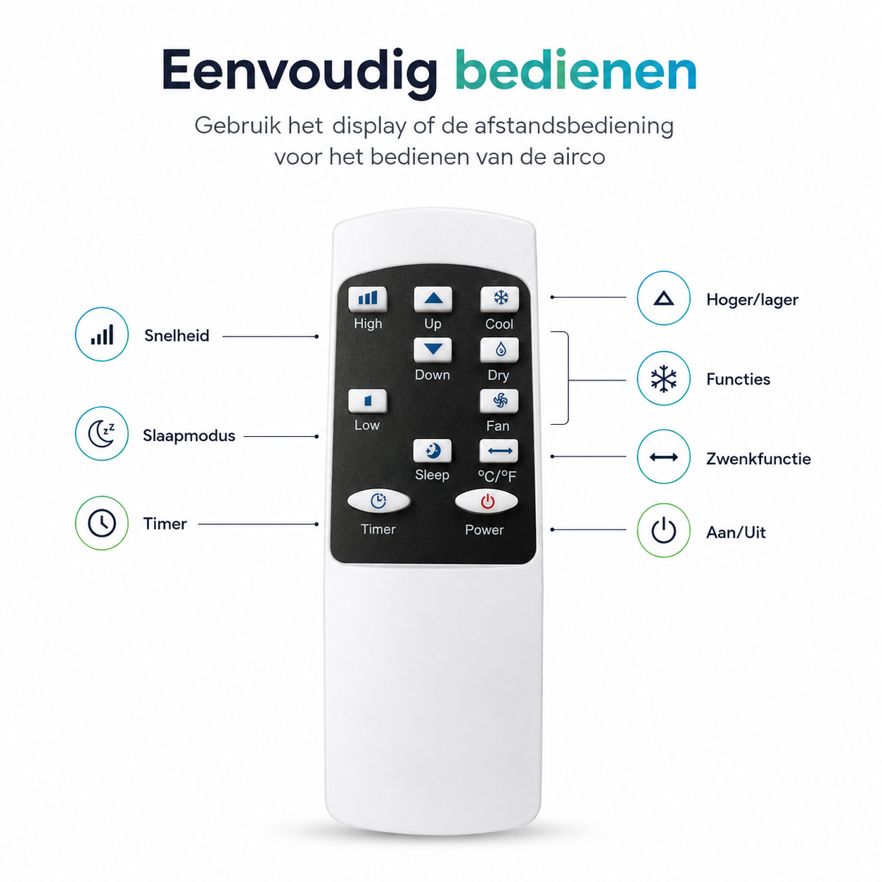 Mobiele airco Wifi ontvochtigen en ventileren met raamafdichting en luchtreiniger 9000btu