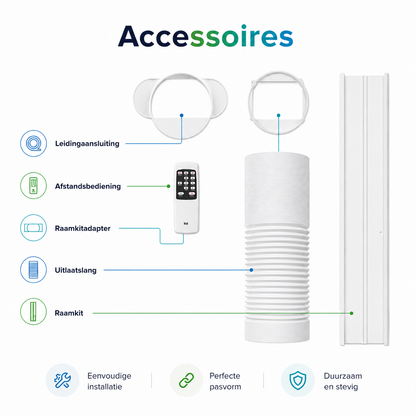 Mobiele airco Wifi ontvochtigen en ventileren met raamafdichting en luchtreiniger 9000btu