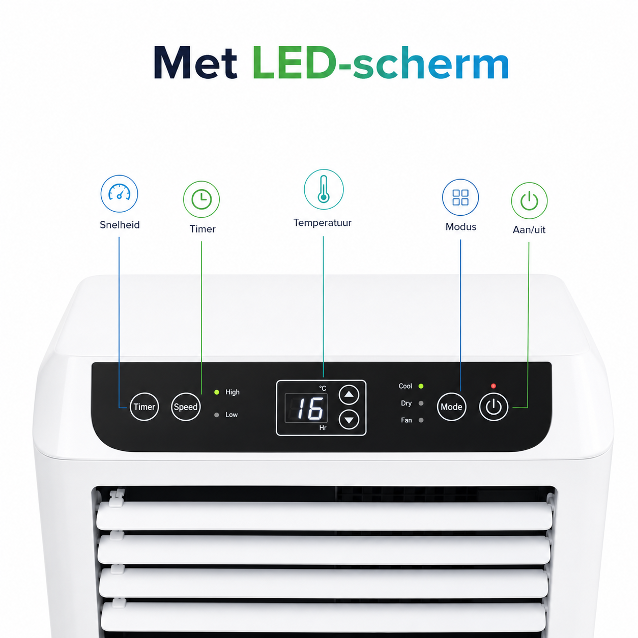 Mobiele airco Wifi ontvochtigen en ventileren met raamafdichting en luchtreiniger 9000btu