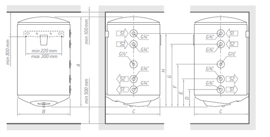 Caldera de combustión indirecta 120 litros 2 intercambiadores