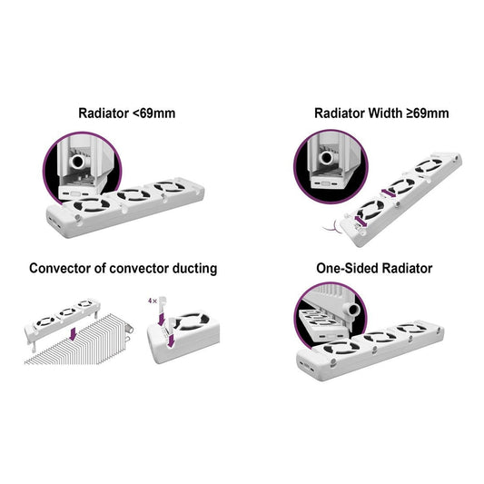 Juego de ventiladores de radiador QH Booster