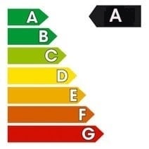 Calentador de agua instantáneo Wahlbach 18-21-24KW